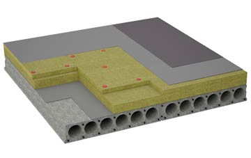 considerations of Bleadon flat roofing insulation
